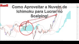 Como Antecipar o Mercado Usando a Nuvem de Ichimoku Estratégia para Scalper [upl. by Ahsiekim]