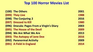 Horror Movies List [upl. by Yggam629]