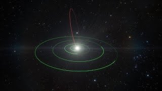 Animation of Comet ATLAS’ Orbit [upl. by Lanny342]