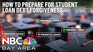 Explained How to Prepare for Student Loan Debt Forgiveness [upl. by Karlise147]