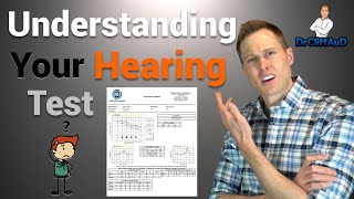 Breaking Down Your Hearing Test  Audiogram Review [upl. by Hermione675]