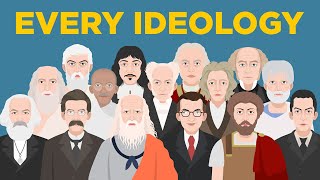 70 Ideologies Explained in 7 Minutes [upl. by Center]