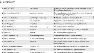 Deutsch  Aspekte  Wortschatz  C1  Kapitel 2 [upl. by Hawger]