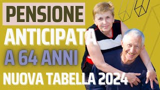 Pensione Anticipata a 64 Anni Guida completa sugli Importi Nuove Tabelle dellAssegno [upl. by Oal]