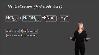 Neutralization reactions [upl. by Llenhoj91]