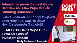 రాజేంద్ర గారి Prediction 100 నిజమైంది Bank Nifty 80 Gap Fill చేసింది Next ఏం జరుగుతుందో చూడండి [upl. by Ainevul]