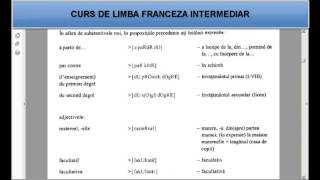 Curs de limba Franceza Intermediari temavocabular  Lectia 26 [upl. by Ordisi]