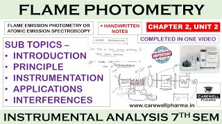 Flame Photometry complete  Ch 2 Unit 2  Instrumental method of analysis 7th Semester Carewell [upl. by Klatt]