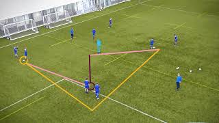 Overlap Passing Training Drill  Football Coaching  What It Takes [upl. by Primalia14]