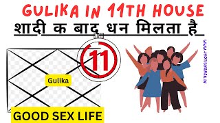 🪴गुलिक यदि एकादश भाव में हो 🪴Gulika in 11th house 🪴Gulika in different house  Gulika in Astrology [upl. by Leitao450]