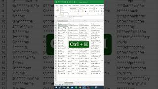 Say Goodbye to Asterisks in Excel ‼️ Easy Fix 👨‍💻 [upl. by Ariek]