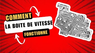 Comment le corps de soupape de boîte de vitesse fonctionne [upl. by Eicyal]