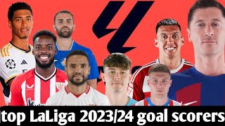 top Laliga 202324 goal scorers [upl. by Latsirhc666]