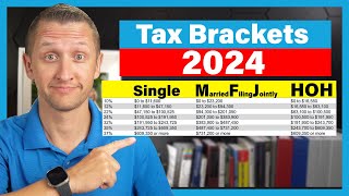 IRS Releases NEW Inflation Tax BracketsWhat This Means For You in 2024 [upl. by Alaik]