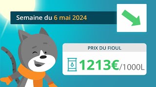 Prix ​​du fioul domestique  semaine du 6 mai 2024 [upl. by Hardie965]