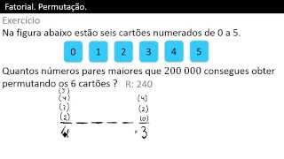 Quantos números pares maiores que 200 000 Princípio Fundamental da Contagem [upl. by Ottilie]