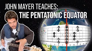 John Mayer Teaches His PENTATONIC EQUATOR Concept with fretLIVE Animations Guitar Lesson [upl. by Neelyt92]