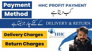 hhc dropshipping payment method  hhc return policy [upl. by Junina]