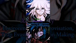 Sou Hiyori Vs Nagito Komaeda [upl. by Meeharbi193]