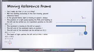 Generalized Sagnac Effect Part 3 corrected [upl. by Sel]