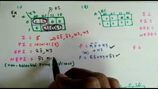 Digital Circuits Lecture30 Prime Implicants and Essential Prime Implicants [upl. by Waltner]