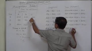 Assignment Problem  2 Enumeration Method [upl. by Marjy]