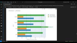 Exploratory Analysis for Gene Causality [upl. by Darian]