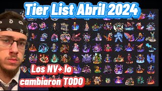 TIER LIST ABRIL 2024  NOTICIAS INEXISTENTES  FFBE Directo [upl. by Elatsyrc]