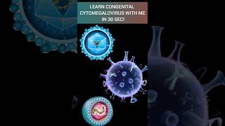 Learn Congenital Cytomegalovirus in 30 sec🦠neetpg virus microbiology tricks mbbs [upl. by Ardenia]