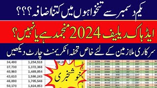 annual increment chart big increase in salaries wef 01122024 [upl. by Anet]