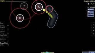 Domino Whippa Hardstyle Remix Sped Up amp Cut Ver  Roupus Insane 434 Stars FC 78pp  Osu [upl. by Chelsie]