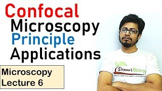 Confocal microscopy principle tutorial [upl. by Iadrahs]