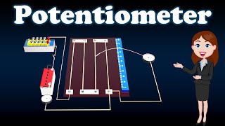 Potentiometer Full animated explanation in hindi  Current Electricity Physics 12th class [upl. by Relyc]