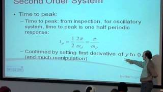 Control Systems Engineering  Lecture 4  Second Order Time Response [upl. by Ramonda]