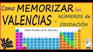 Como APRENDER las VALENCIAS de los elementos químicos Bien explicado FÁCIL y RÁPIDO En 7 MINUTOS [upl. by Photima]