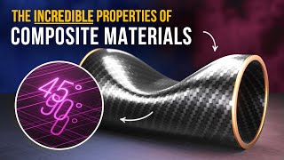 The Incredible Properties of Composite Materials [upl. by Annawt56]