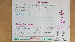 “FERROCENE” Basic Description hindieng Structure synthesis usage [upl. by Bury]