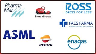 ✔Análisis Técnico❌ 2810 ROSTROSS ASML FAES FARMA LDA REPSOL ENAGAS PHARMA MAR [upl. by Eenel]