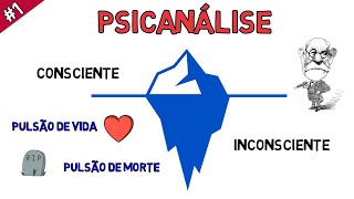 PSICANÁLISE  A Diferença entre Consciente e Inconsciente em Apenas 5 Minutos [upl. by Bevis658]