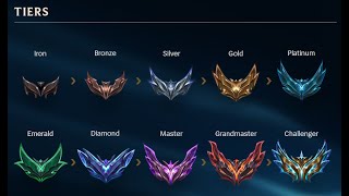 28 TRde Mastera kasmaca TekÇift leagueoflegends soloq rank sihirdarvadisi [upl. by Adnirak383]