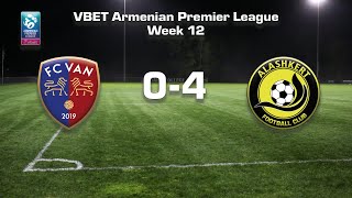 Van  Alashkert 04 Vbet Armenian Premier League 202122 Week 12 [upl. by Dwyer]