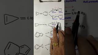 Find correct direction of dipole moment in following molecules shorts devendersinghsir [upl. by Ellenuahs]