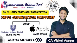 CA Inter SM l Ch 5  Strategy Implementation I Fastrack Lecture 1 l Jan 25 l CA Vishal Asopa [upl. by Anirdua779]