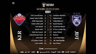 First eleven JDT vs KL Rovers  Malaysia Cup round of 16 [upl. by Melamie465]