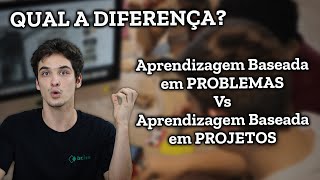 Palestra do professor William N Bender sobre Aprendizagem Baseada em Projetos  parte 1 [upl. by Isidor]