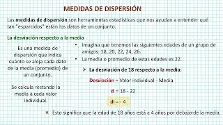 Medidas de Dispersión [upl. by Odawa16]