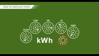 How to read your meter Electric Dial Meter  ScottishPower [upl. by Spiegelman476]