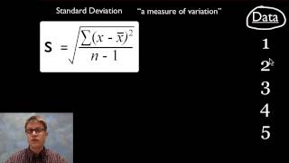 Standard Deviation [upl. by Nnylrahc]