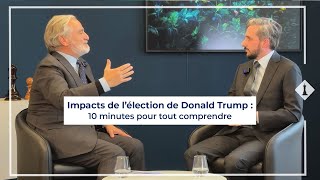 Impacts de lélection de Donald Trump  10 minutes pour tout comprendre [upl. by Halyak]