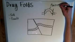 Drag Folds  The Basics of Geology [upl. by Eleanore]